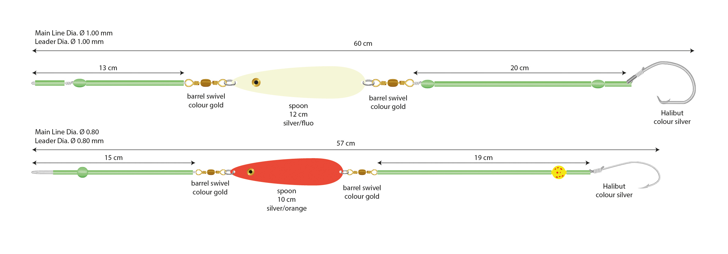 SEA SET - NORWAY QUEST 1 - 1 set.