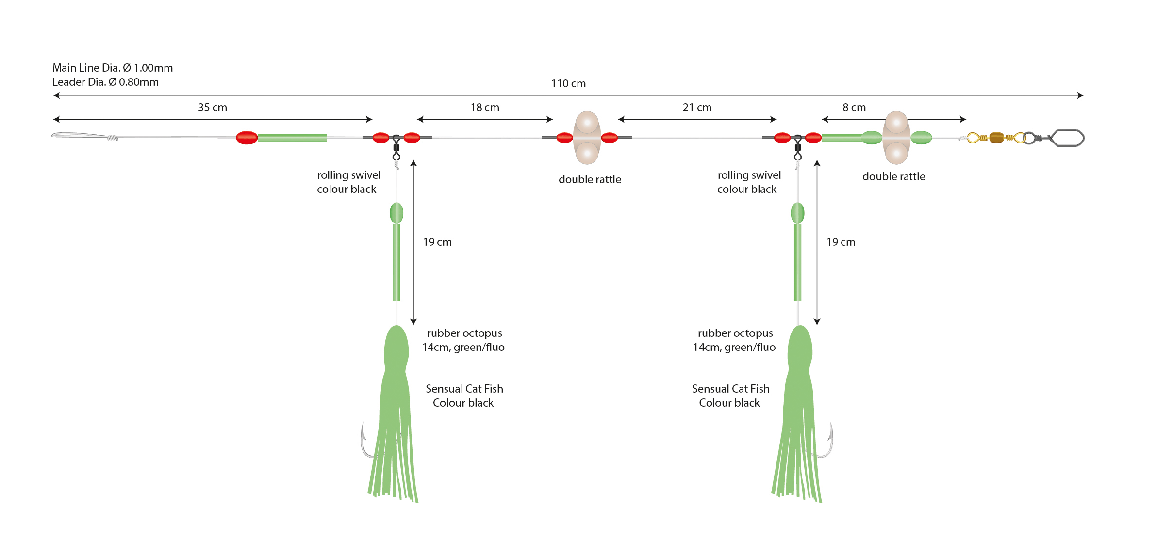 SEA SET - NORWAY QUEST 3 - 1 set.