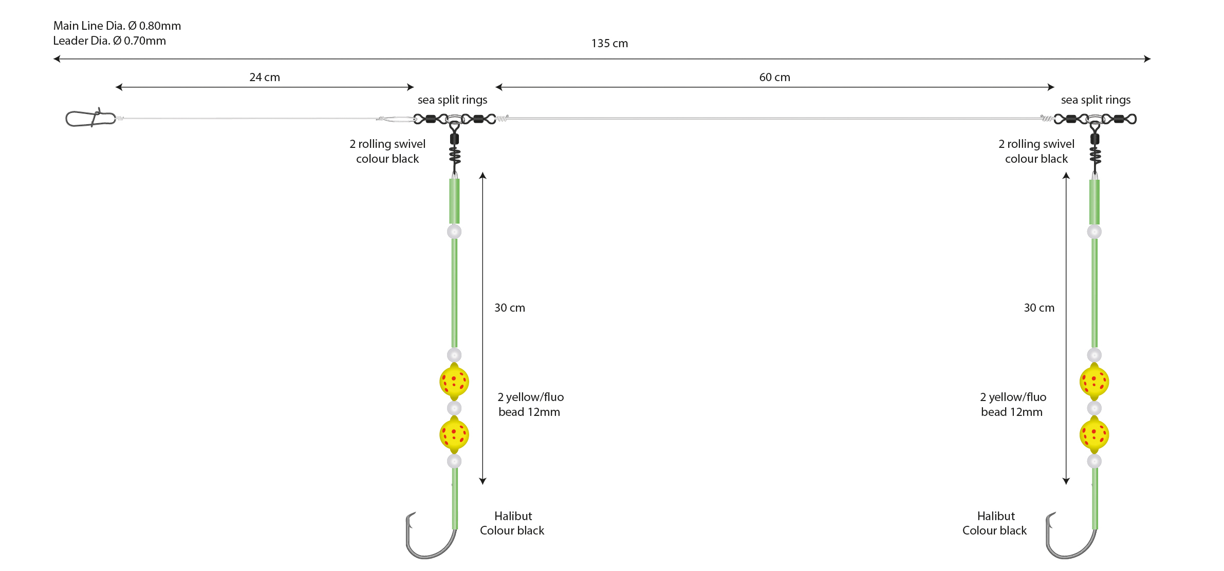 SEA SET - NORWAY QUEST 4 - 1 set.