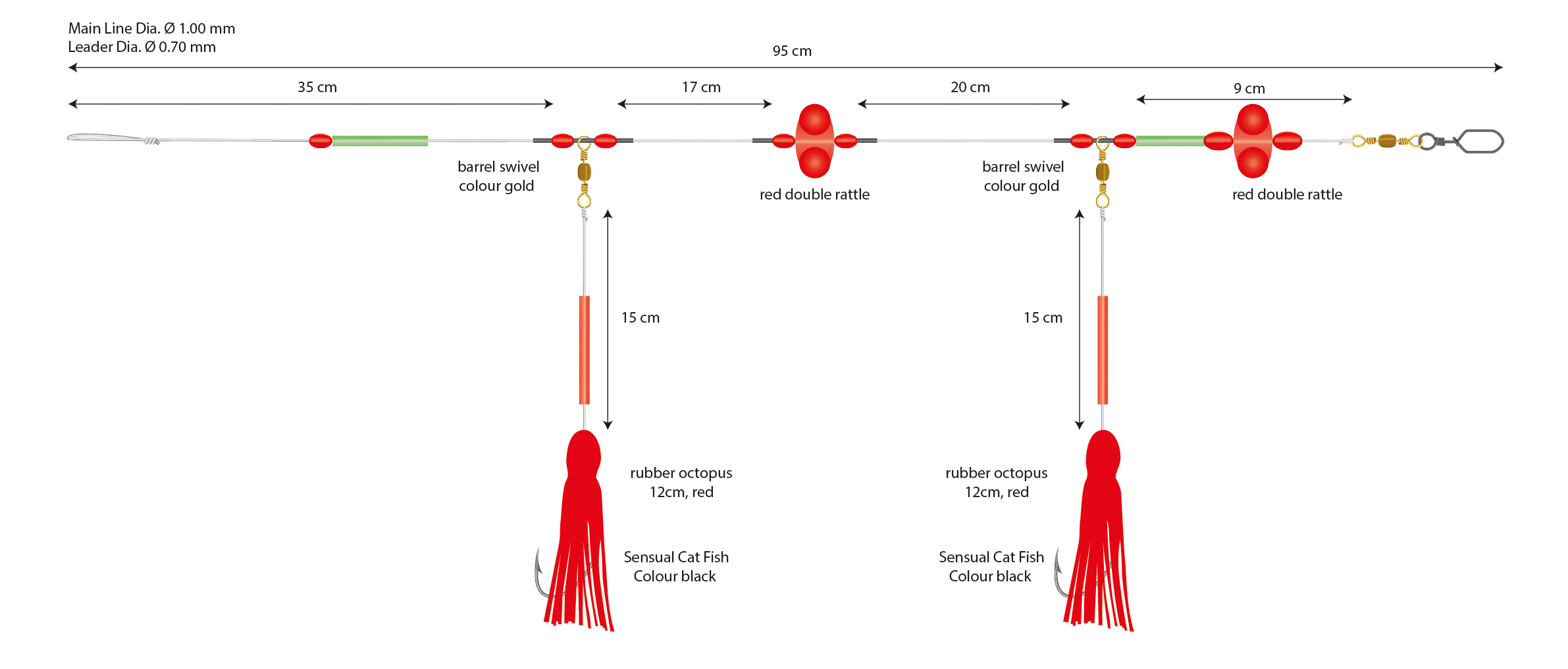 SEA SET - NORWAY QUEST 5 - 1 set.
