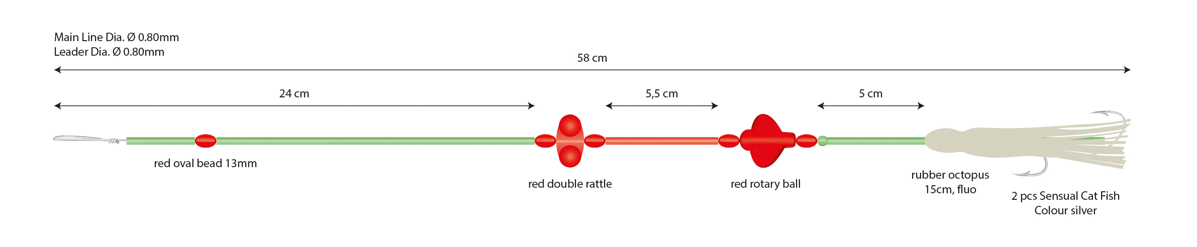 SEA SET - NORWAY QUEST 7 - 1 set.