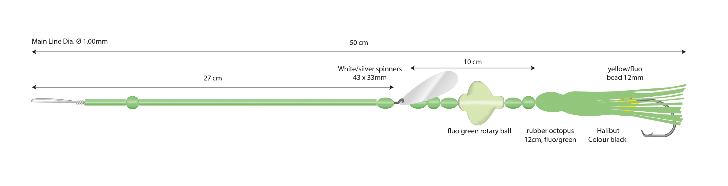 SEA SET - NORWAY QUEST 8 - 1 set.