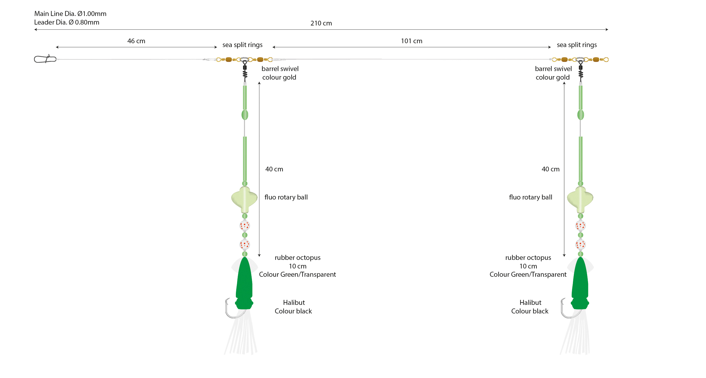 SEA SET - NORWAY QUEST 11 - 1 set.