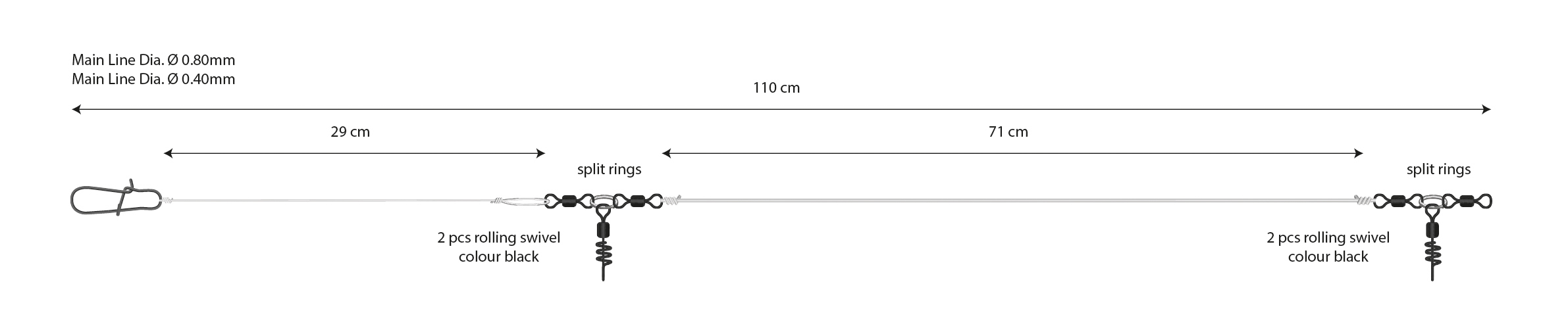 SEA SET - NORWAY QUEST 12 - 1 set.