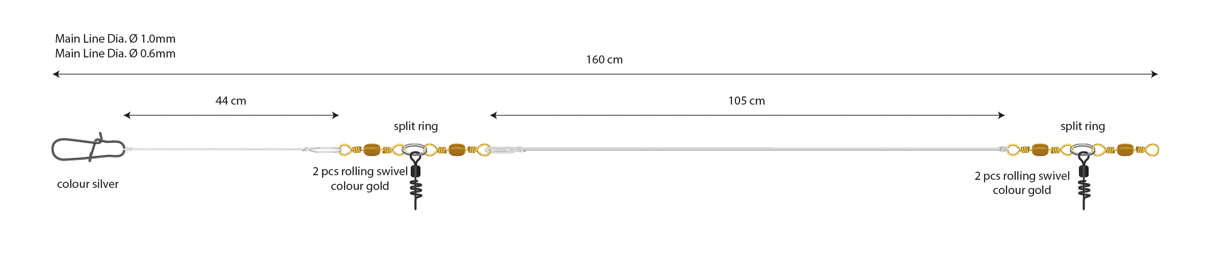 SEA SET - NORWAY QUEST 13 - 1 set.