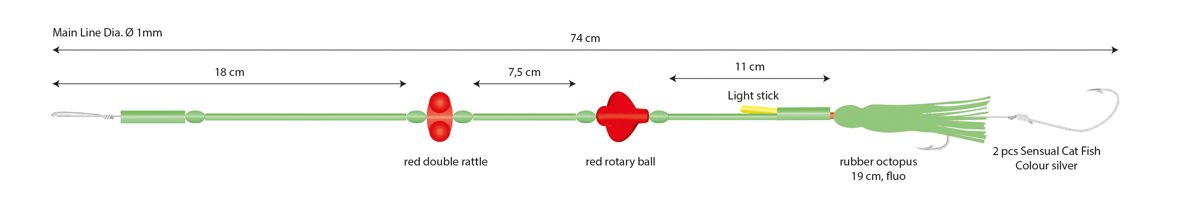 SEA SET - NORWAY QUEST 16 - 1 set.